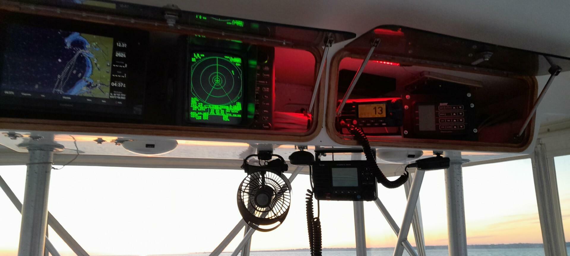electronics