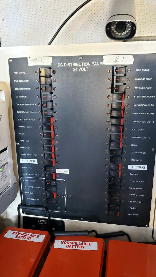 DC Electrical Panel