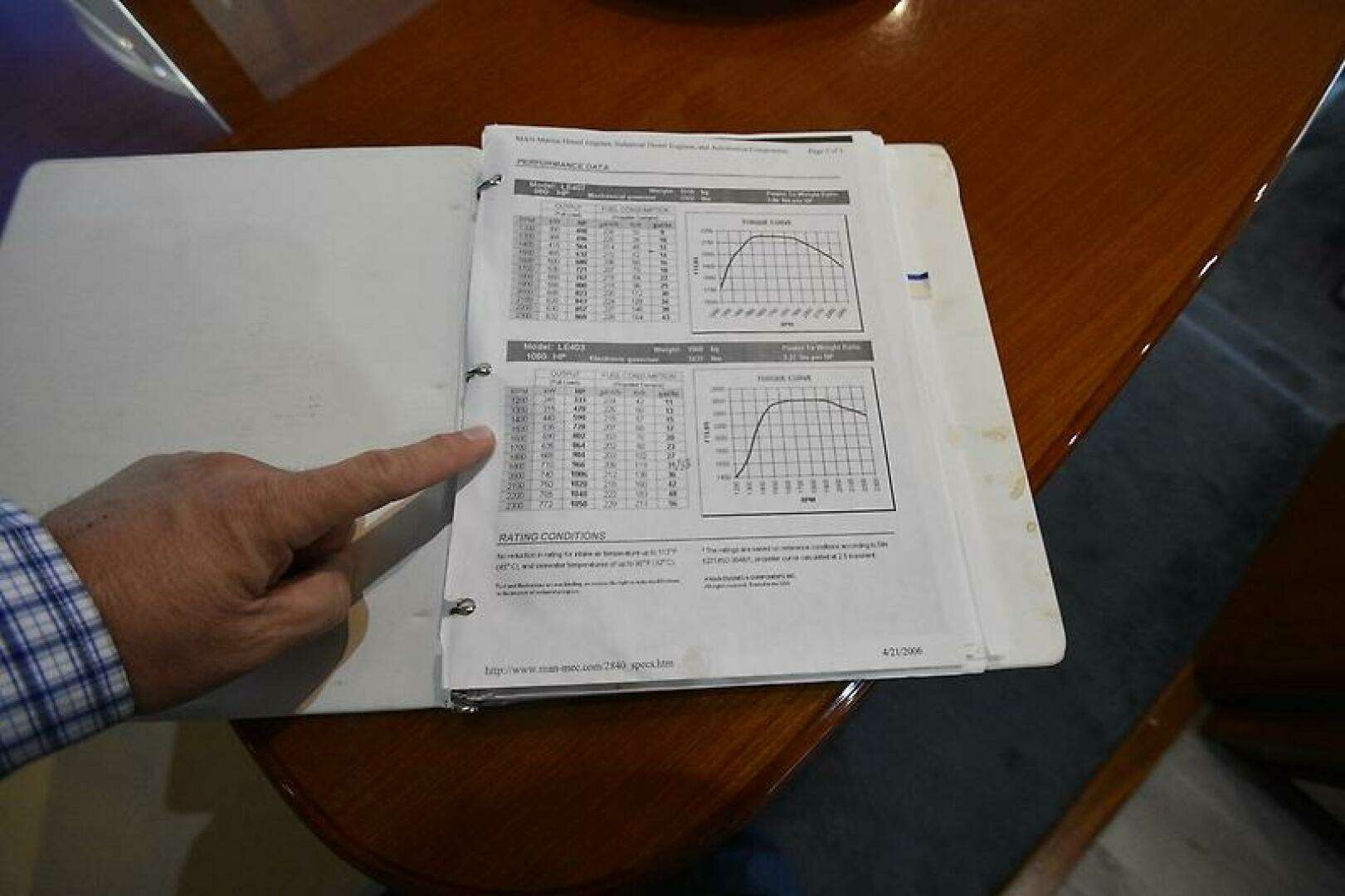 Ocean Yachts 52 SUPER SPORT Yacht For Sale