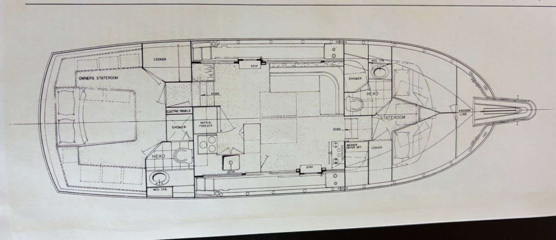 RoBoat 42ft Hatteras Yacht For Sale