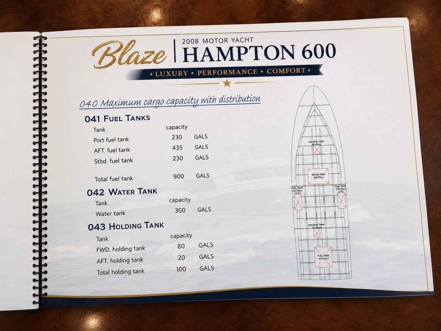 2008 Hampton 