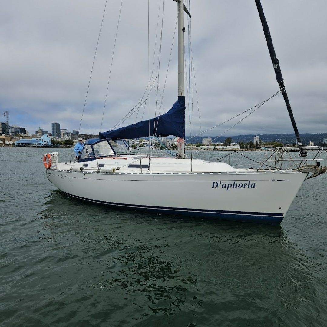 Dufour — D’Uphoria