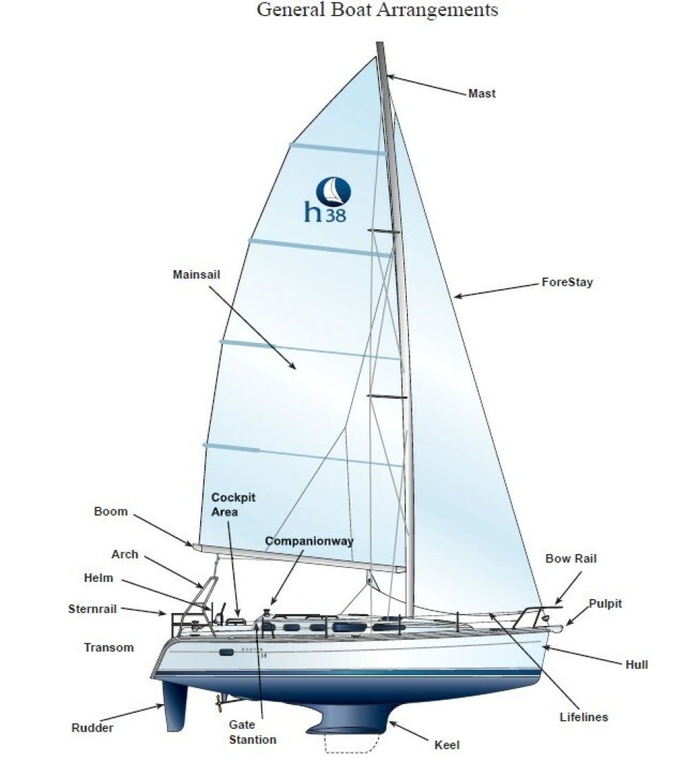 Hunter 38 - Photo 3