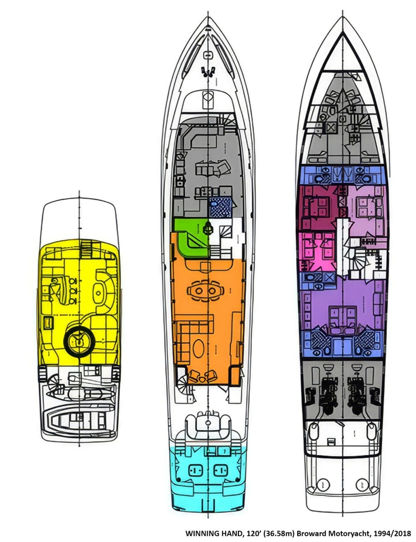 WINNING HAND 120ft Broward Yacht For Sale
