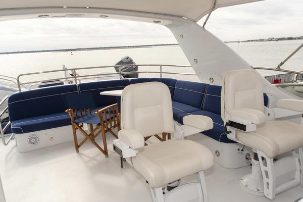 DUE SOUTH 63ft Hatteras Yacht For Sale