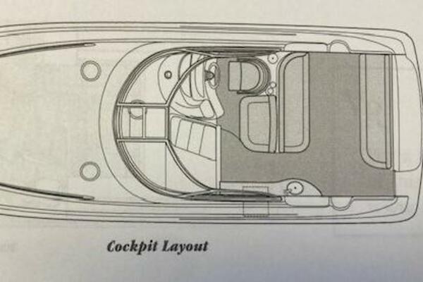 Cockpit layout