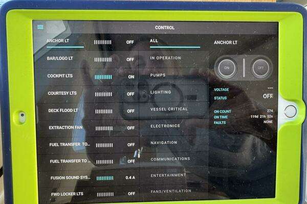 Xquisite Yachts X5 Yacht For Sale