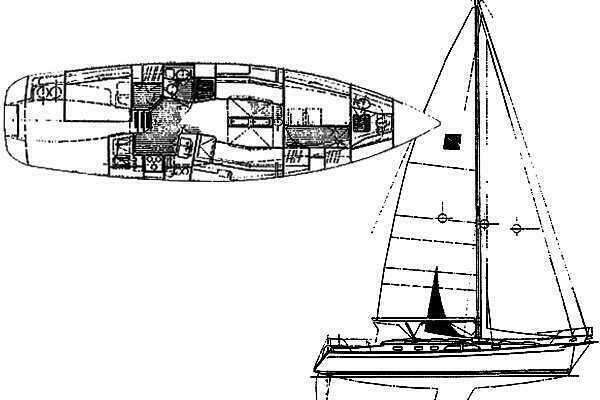 Photo of the 1998 Saga 43 "NADIA JANE"