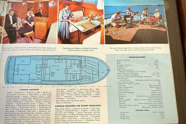 1960 Chris-Craft 45