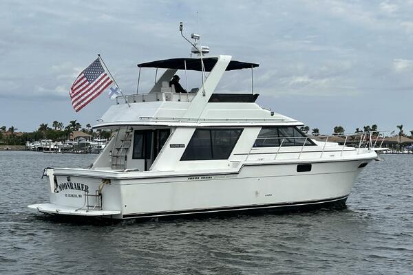 Aft  View
