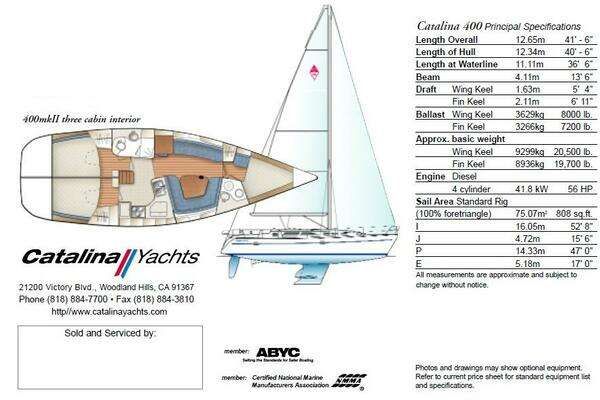Photo of the 2001 Catalina 400 MKII "SHENANIGANS"