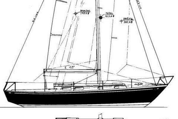 Photo of the 1970 Tartan 34C "Sundance"