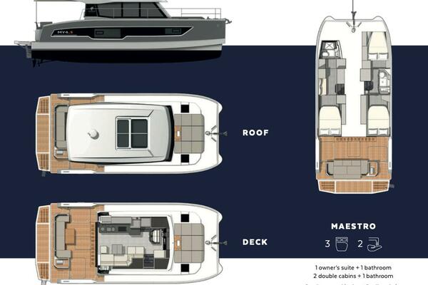 36ft Fountaine Pajot Yacht For Sale 36ft Fountaine Pajot Yacht For Sale