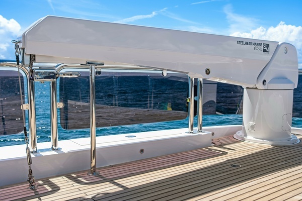 2025 Horizon 122