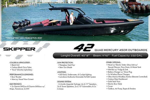 Photo of the 2025 Skipper 42NC