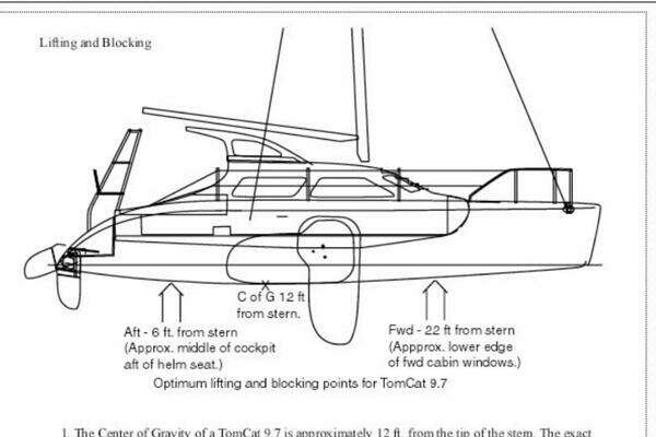 Photo of the 2012 TomCat 9.70 S "JOYRIDE"
