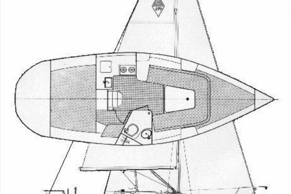 Lucky Enough 28ft Catalina Yacht For Sale