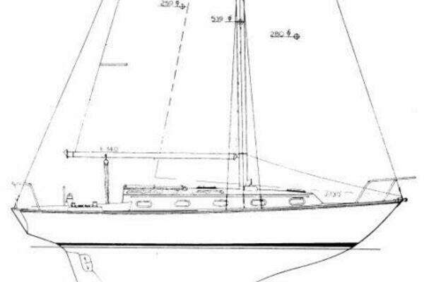 Photo of the 1985 Cape Dory  "Enchantress"