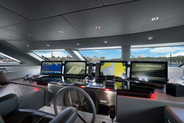 2023 Sanlorenzo 96