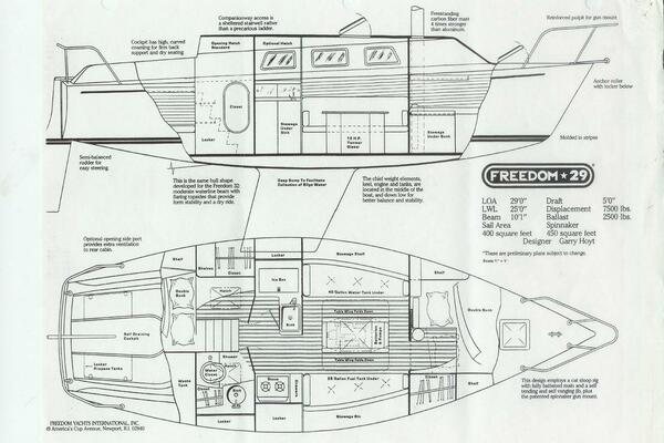 Independence 29ft Freedom Yacht For Sale