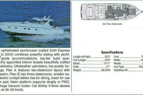 Tiara Yachts 5200 Express Yacht For Sale