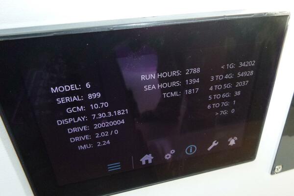 Habeas Orcas 62ft Pershing Yacht For Sale