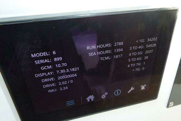 Pershing 62 Yacht For Sale