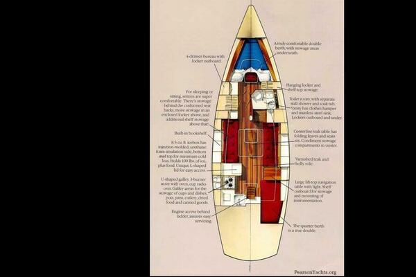 Autumn Lady 39ft Pearson Yacht For Sale Autumn Lady 39ft Pearson Yacht For Sale