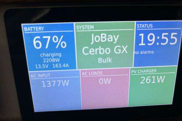 Manta 40 Sail Catamaran Yacht For Sale