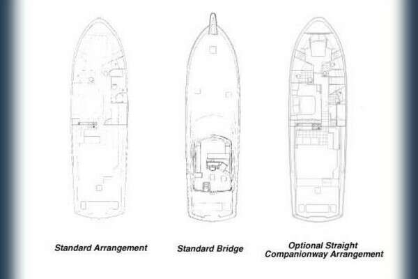 Hatteras 60 Convertible Yacht For Sale