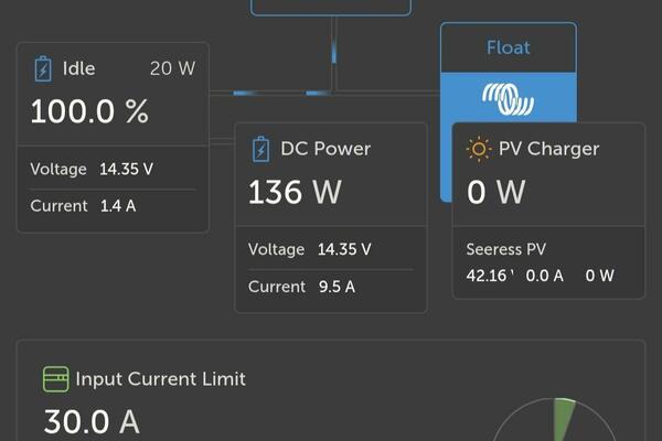 Seeress 39ft Beneteau Yacht For Sale