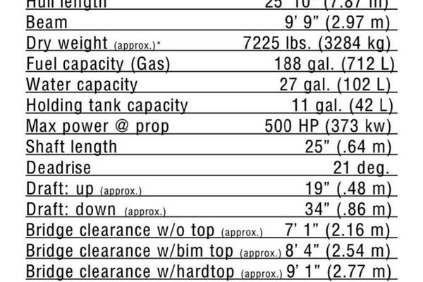 26ft Wellcraft Yacht For Sale