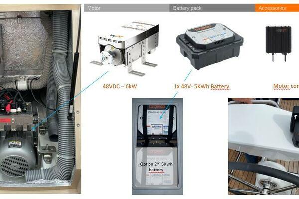 Beneteau OCEANIS 30.1