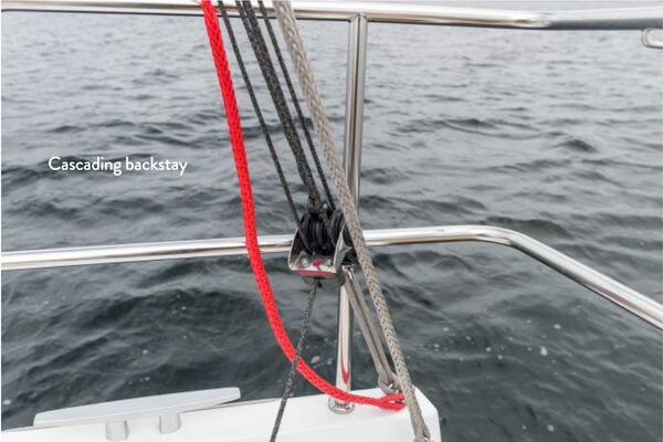 Beneteau Oceanis 40.1 FIRST LINE