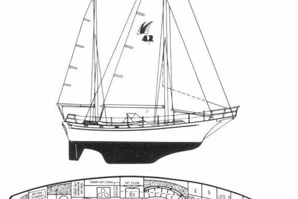 Scotch Bonnet 42ft Bluewater Yachts Yacht For Sale