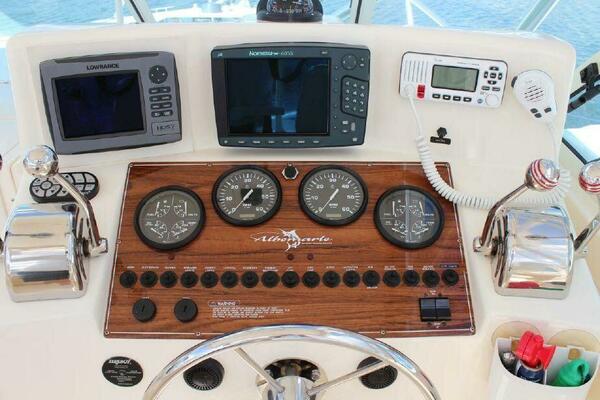 Penalty Box 28ft Ablemarle Yacht For Sale
