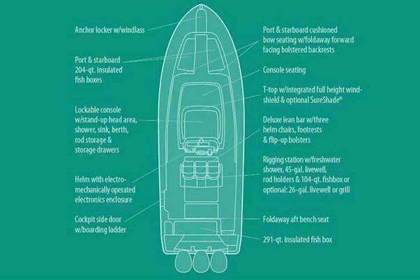 Grady-White  Yacht For Sale