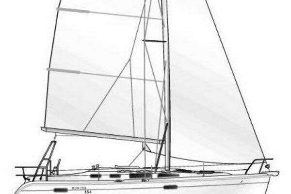 Hunter  Yacht For Sale