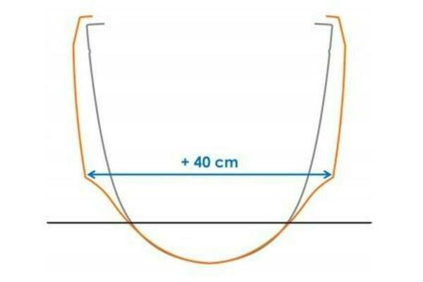 Beneteau Oceanis 51.1
