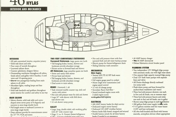 Hawke 46ft Hylas Yacht For Sale