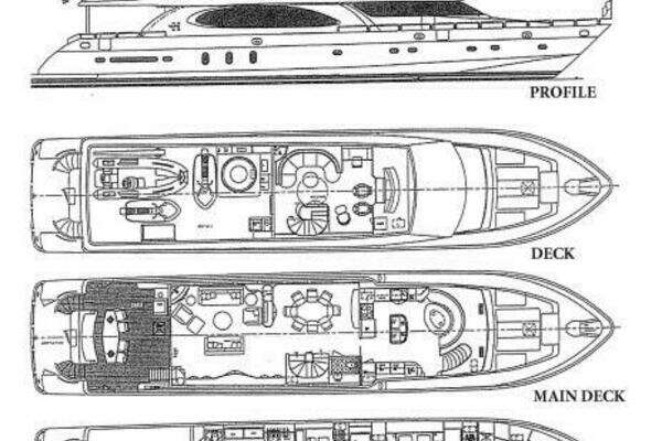 Hargrave Capri Skylounge Yacht For Sale
