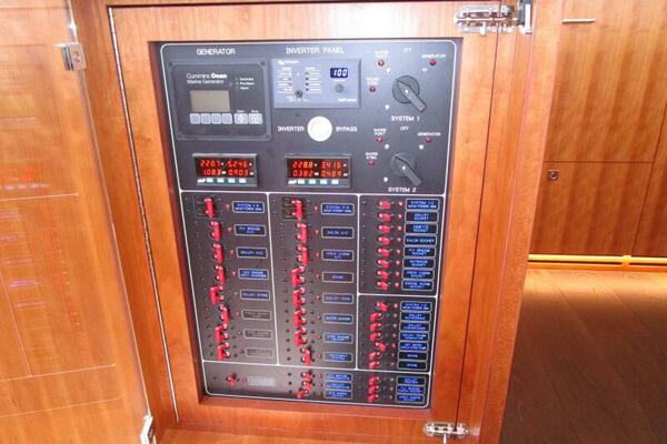 Salon Electrical Panel