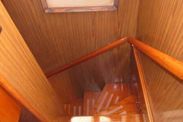 Forward Accommodation Steps  