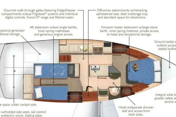 Second Wind 41ft Island Packet Yacht For Sale