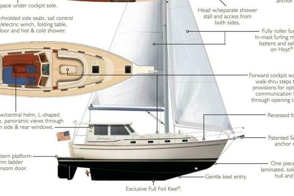 Second Wind 41ft Island Packet Yacht For Sale
