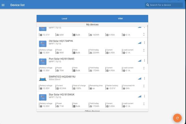 Simpatico 42ft Catalina Yacht For Sale