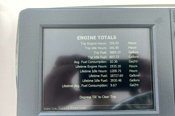 Cabo 40 Express Yacht For Sale