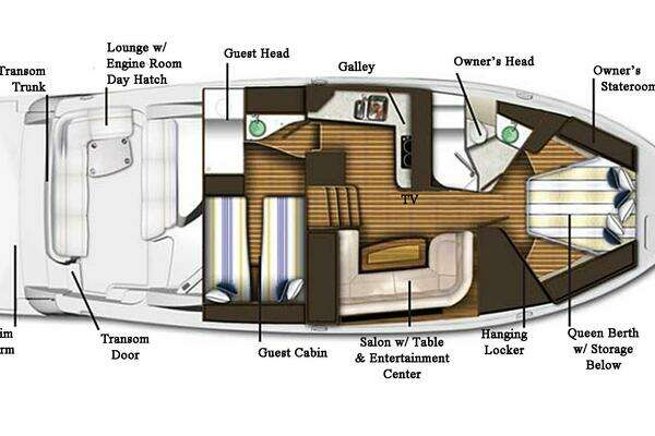2009 Tiara Yachts 43