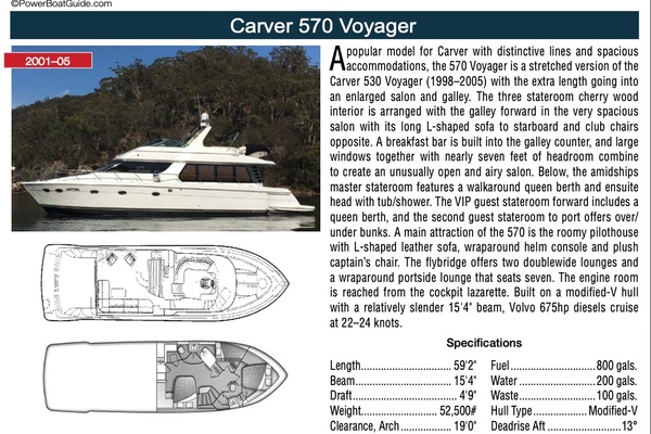 59ft Carver Yacht For Sale