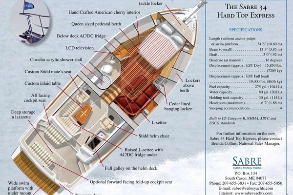 2007 Sabre 34